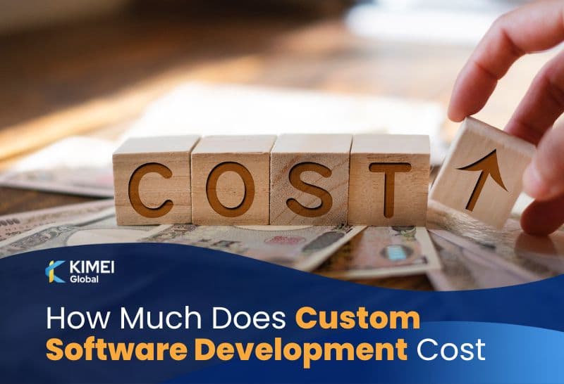 How Much Does Custom Software Development Really Cost